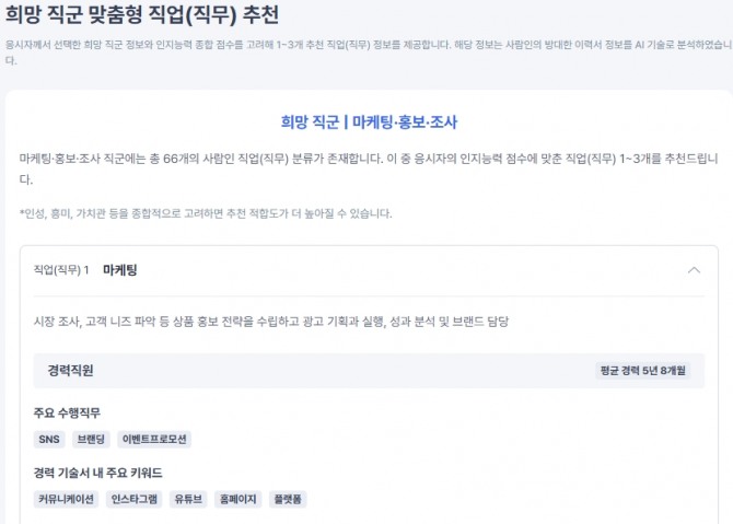 적성검사 결과에 따른 희망 직군 맞춤 추천. 사진=사람인