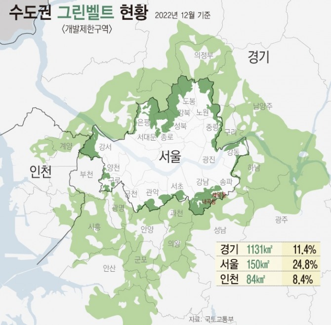 그래픽=뉴시스