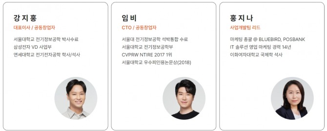 로민 MANAGEMENT TEAM 구성.  사진=로민 홈페이지