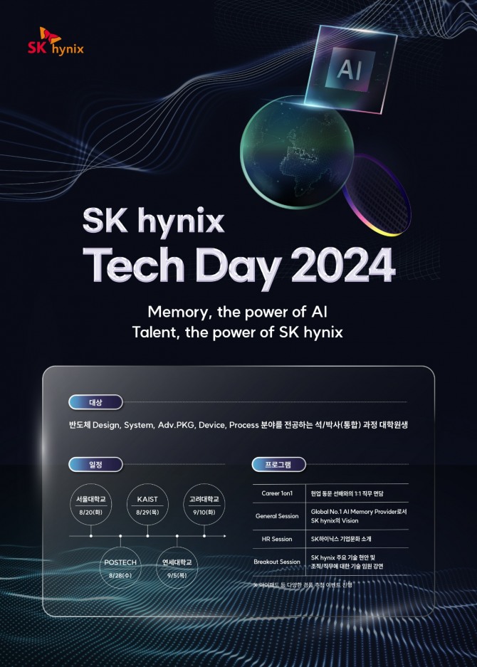 SK하이닉스 테크데이 2024 홍보이미지. 사진=SK하이닉스