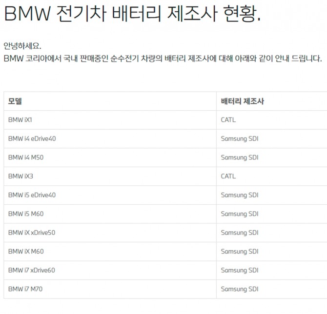 BMW코리아가 홈페이지에 자사가 판매중인 전기차의 배터리 브랜드를 공개하는 코너를 개설하고 정보를 공개했다. 사진=BMW코리아 홈페이지 캡쳐