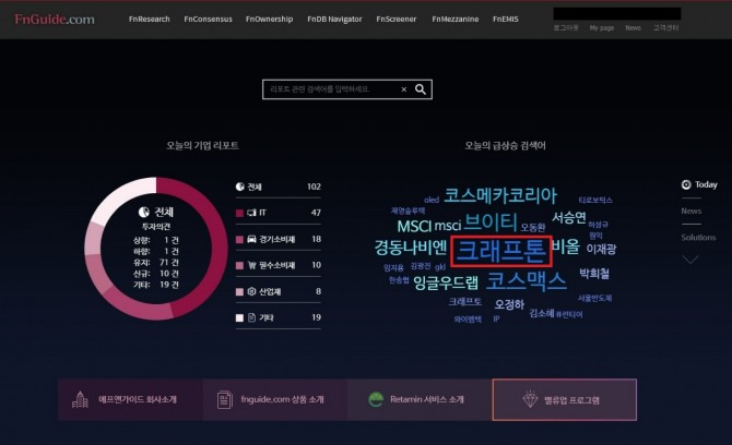 금융정보업체 '에프앤가이드'의 홈 화면. 13일 증권가에서 가장 많이 검색된 키워드가 크래프톤이다. 사진=에프앤가이드 홈페이지 화면 캡처