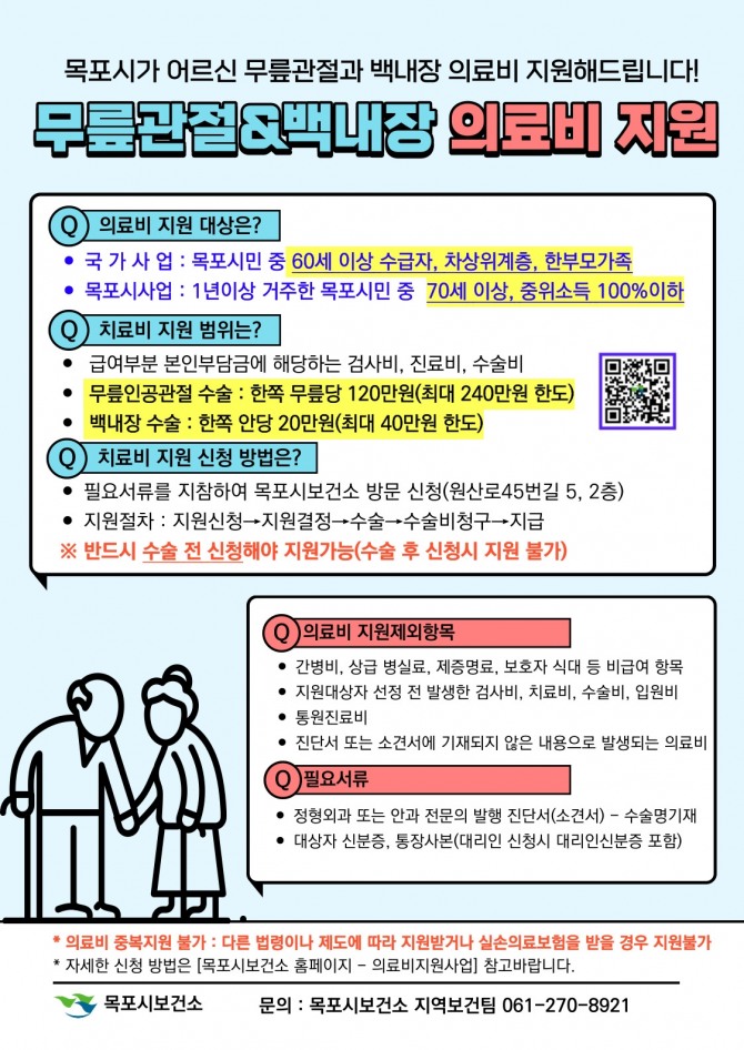 목포시가 연중 진행중인 무릎인공관절·백내장 의료비 지원 신청을 독려했다. 사진=목포시