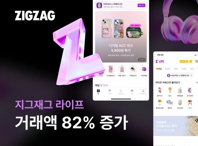 올 1월부터 7월까지 직잭 라이프의 전년 동기 대비 거래액은 82%, 누적 구매자 수는 120% 증가했다. / 사진=카카오스타일
