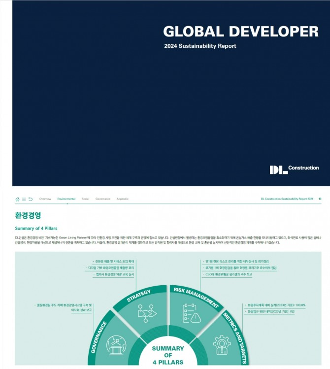 DL건설이 2024년 지속가능경영보고서를 발간했다. 표지 및 내지 이미지. 사진=DL건설