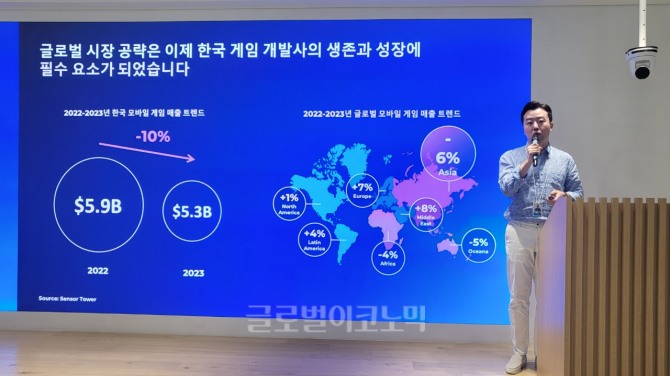 안재균 몰로코 한국 지사장이 한국 게임 개발사의 글로벌 시장 공략과 관련해 발표를 진행 중인 모습. 사진=편슬기 기자