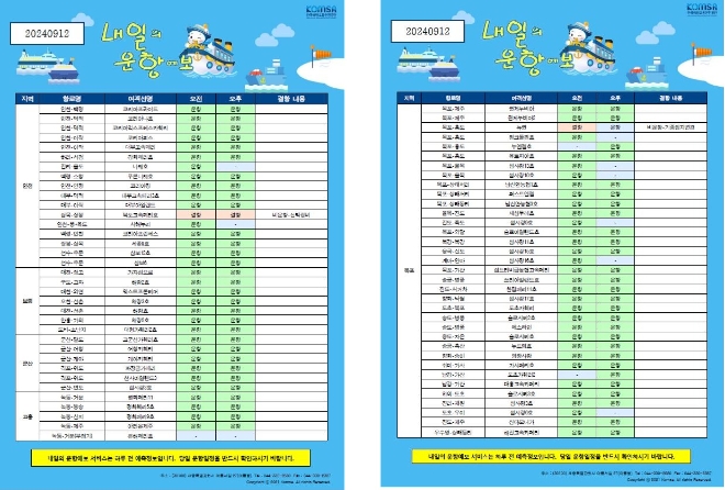 한국해양교통안전공단 누리집을 통해 제공 중인 ‘내일의 운항예보’ 서비스 이미지. 사진=한국해양교통안전공사(KOMSA)