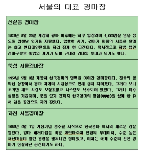 자료=한국마사회