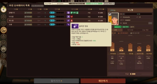'민간군사기업 매니저' 인게임 화면 중 '오퍼레이터 고용' 화면. 사진=이원용 기자, 5민랩
