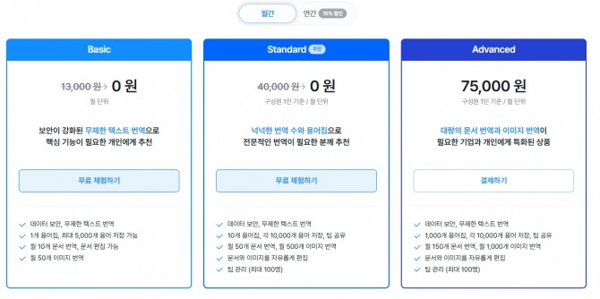 파파고 플러스에서 제공하는 번역 요금제와 기능. 사진=네이버