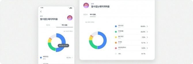 투자 현황 공유하기 기능 화면. 사진=코인원
