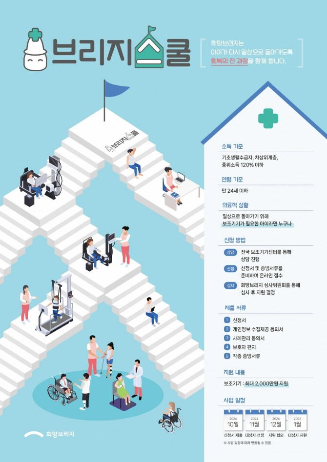 희망브리지 '브리지스쿨 보조기기 지원사업' 모집 공고문 /사진=희망브리지