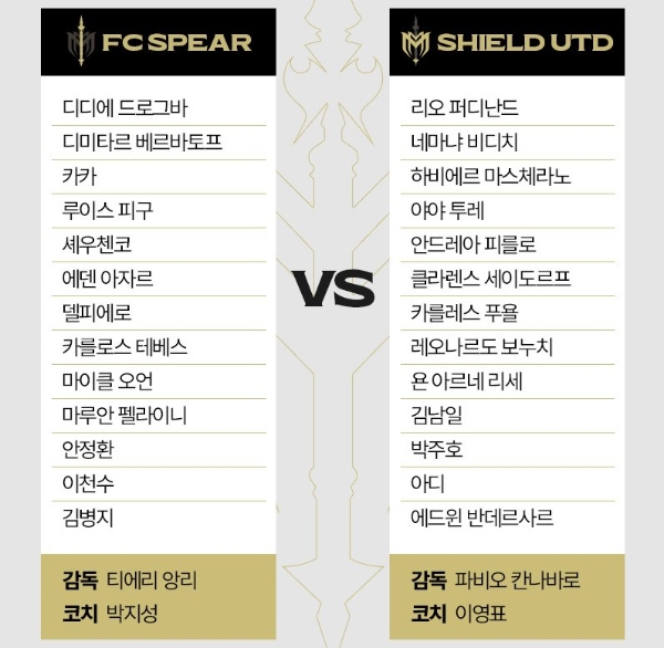 넥슨 아이콘 매치 참가 선수·코칭 스탭 라인업. 사진=SOOP 'FC 온라인' 공식 채널