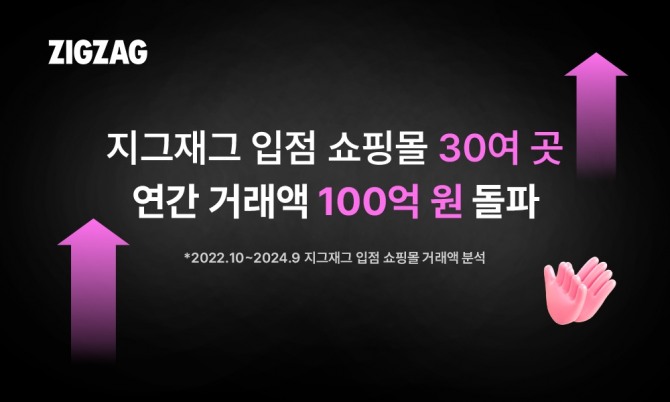 지그재그가 연간 거래액 100억원 이상 초대형 쇼핑몰을 30여 곳 대거 만들어냈다. / 사진=카카오스타일