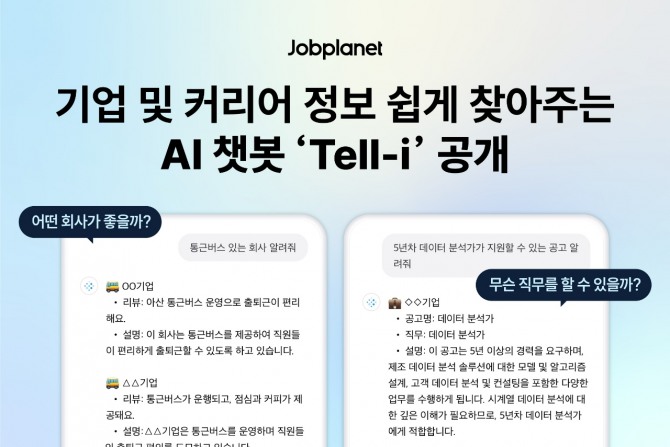 잡플래닛이 기업 및 커리어 정보를 쉽게 찾아주는 AI 챗봇을 공개했다. 사진=잡플래닛