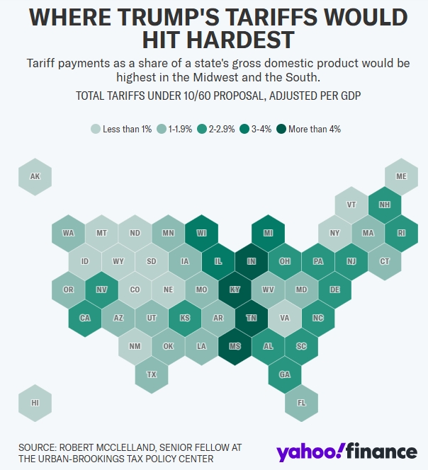 트럼프표 관세폭탄이 실제로 시행될 경우 미국 지역경제에 미칠 영향. 짙은 색일수록 수입품에 대한 의존도가 높아 가장 큰 피해를 입을 것으로 예상됐다. 사진=TPC/야후파이낸스