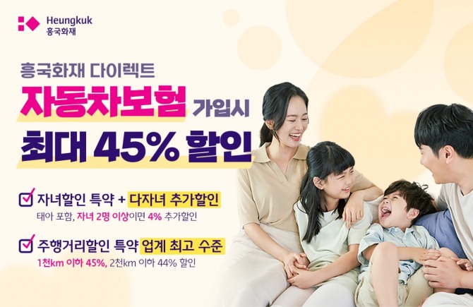 흥국화재가 다이렉트 자동차보험 가입 시 최재 45%의 보험료를 할인한다고 밝혔다. 사진=흥국화재