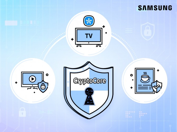 삼성전자가 30일 미국 국립표준기술연구소(NIST)로부터 FIPS 140-3 인증을 획득했다고 밝힌 자체 개발 암호 모듈 '크립토코어'. 사진=삼성전자