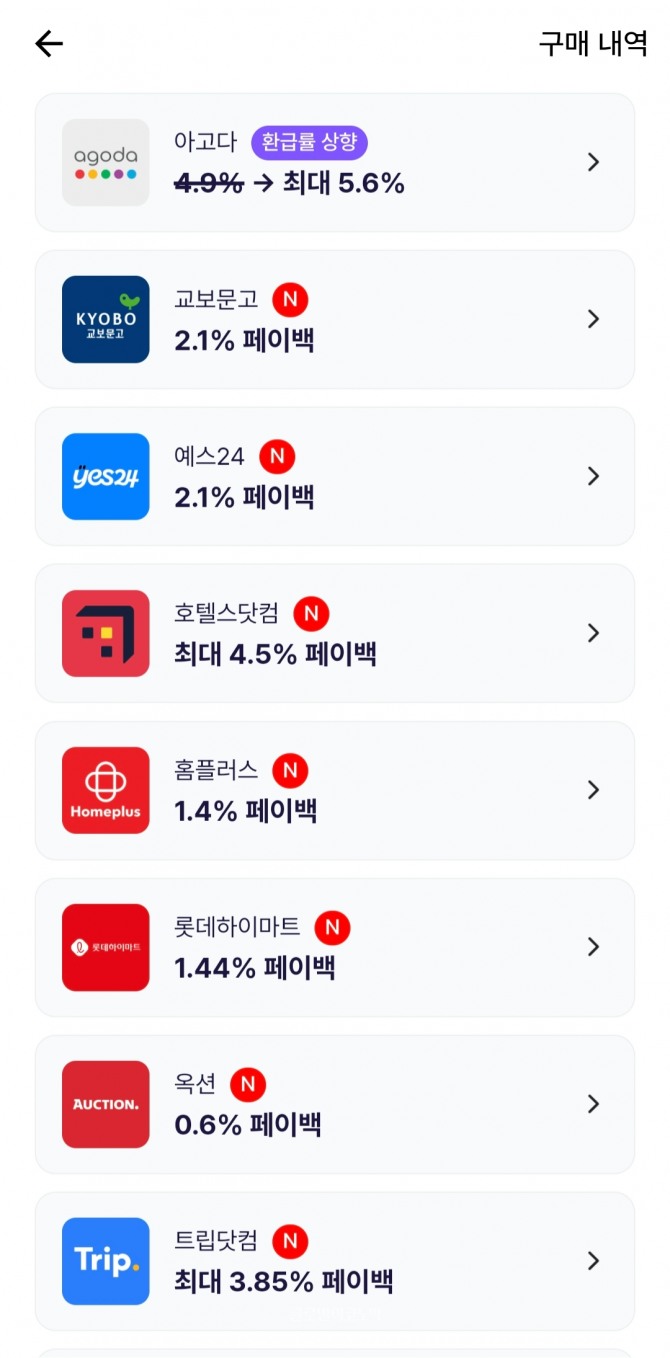 비트버니 제휴 사이트를 통해 쇼핑한다면 훨씬 많은 포인트 페이백을 받을 수 있다.