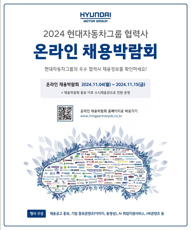  '2024 현대자동차그룹 협력사 온라인 채용박람회' 공식 포스터. 사진=현대차그룹