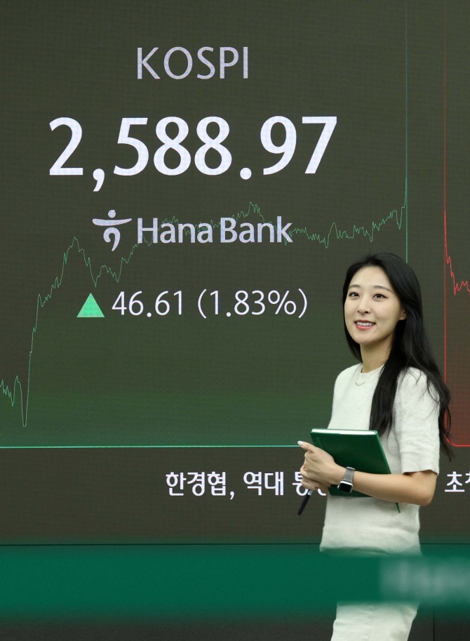 코스피가 4일 더불어민주당의 금융투자소득세 폐지 결정소식에 1.8% 대 급등하면서 2580대를 회복했다. 사진=뉴시스