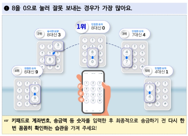 자료=예금보험공사