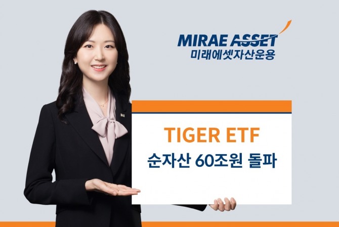 미래에셋자산운용의 TIGER ETF 총 순자산 규모가 지난 7일자로 60조원을 돌파했다.  사진=미래에셋자산운용