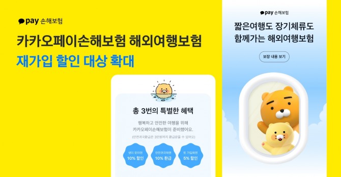 카카오페이손해보험이 여행자보험 재가입 이벤트를 진행한다. 사진=카카오페이손보 제공.