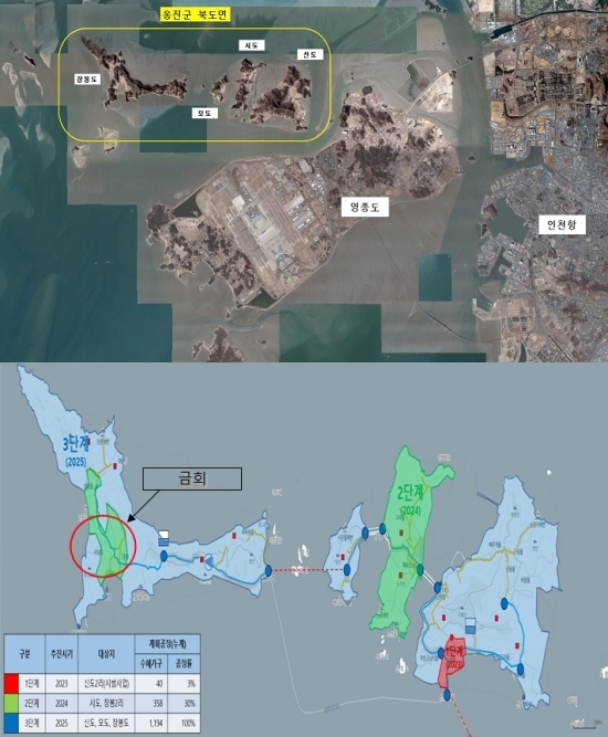 옹진군 북도면 시범사업 위치도 및 단계별 추진계획도 (금회 급수지역 (장봉 2, 5리 일원))