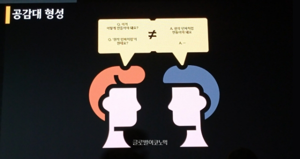 윤명진 대표가 기조 연설에 활용한 PPT 자료 이미지. 사진=이원용 기자