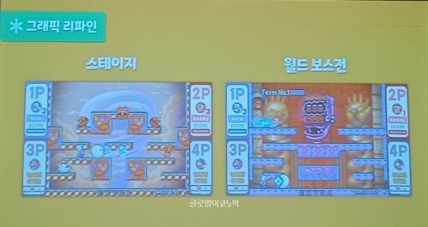 2024 지스타 그라비티 기자 간담회에서 스노브라2 스페셜 소개 중 활용한 PPT 이미지. 사진=이원용 기자