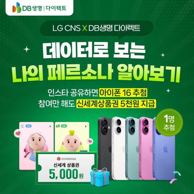 DB생명이 DB생명 다이렉트 라이프케어 서비스에 LG CNS, DB Inc.와 전략적 마이데이터 협업을 통해 업계 최초로 제휴 마이데이터 기반의 ‘나의 페르소나 서비스’를 추가로 오픈했다. 사진=DB생명