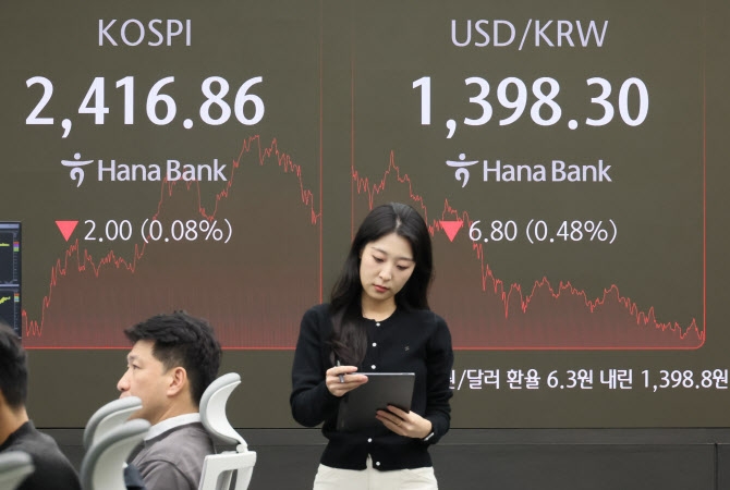 15일 서울 중구 하나은행 본점 딜링룸에서 관계자들이 코스피 지수와 환율을 살펴보고 있다. 사진=연합뉴스