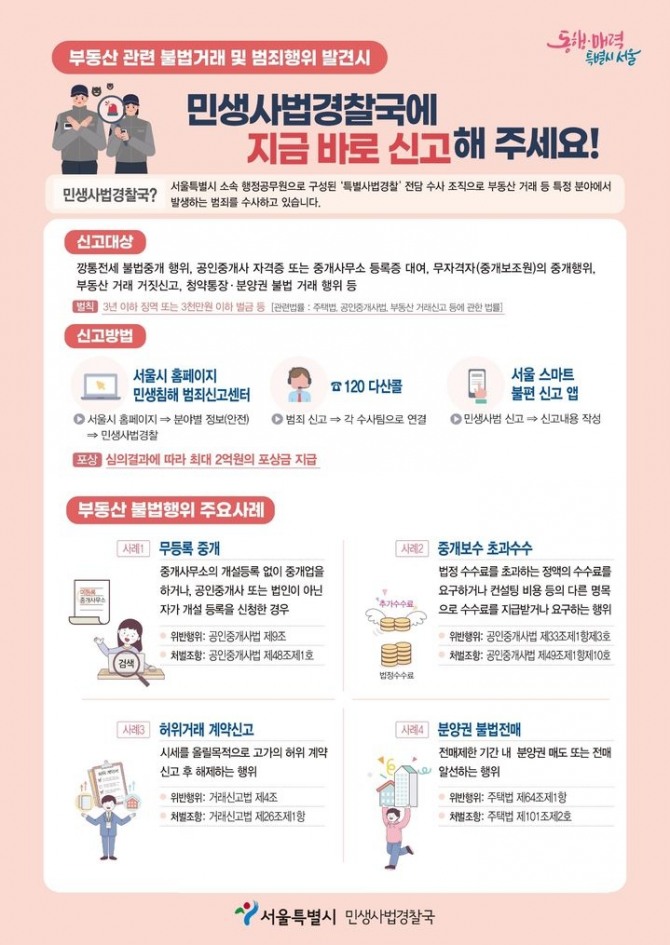 최근 서울시가 투명한 부동산 거래 문화 확립을 위해 중개보조원이 다수 고용된 공인중개사무소를 대상으로 집중점검을 시행하고 있다. 사진=서울시