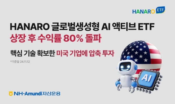 NH-Amundi자산운용이 지난해 7월 출시한 'HANARO 글로벌생성형AI 액티브 ETF'가 상장후 누적 수익률 80%를 돌파했다.