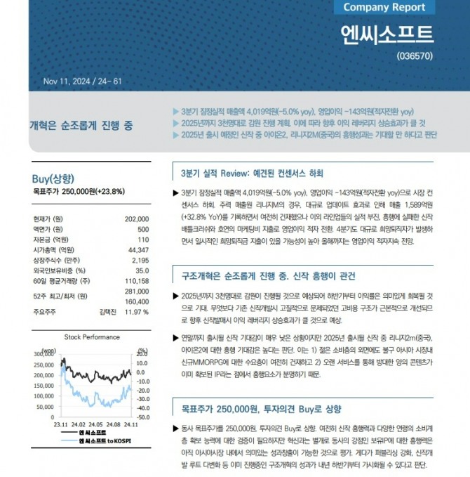 자료=부국증권