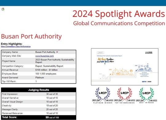 LACP spoetlight awards 응모결과표. 사진=부산항만공사