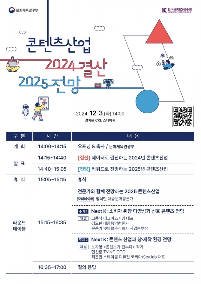 한국콘텐츠진흥원은 다음 달 3일 서울 중구 CKL스테이지에서 ‘콘텐츠산업 2024 결산 2025 전망 세미나’를 개최한다. 이미지=콘진원