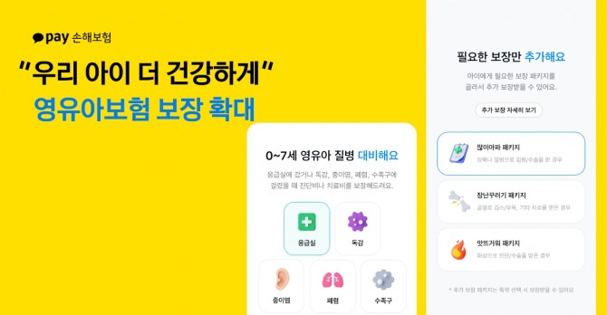 사진=카카오페이손보