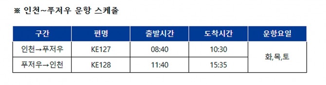 인천~푸저우 운항 스케줄. 사진=대한항공