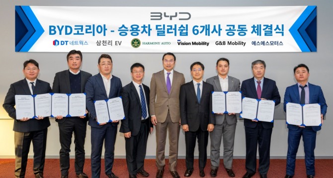 BYD코리아가 BYD 승용차의 판매를 담당할 전국 권역별 딜러 6개사를 딜러쉽을 체결하고 (왼쪽부터)이민욱 지엔비모빌리티 대표, 박봉관 비전모빌리티 대표, 박상무 에스에스모터스 대표, 딩하이미아오 BYD코리아 대표, 류쉐량 BYD 아시아태평양 자동차 영업사업부 총경리, 조인철 BYD코리아 승용부문 대표, 권혁민 DT네트웍스 부회장, 손원현 삼천리EV 대표, 마린영 하모니오토모빌 수석 대표와 함께 기념촬영을 하고 있다. 사진=BYD코리아