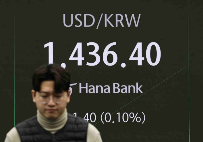 17일 외환시장에서 원·달러 환율은 전거래일 주간 거래 종가(1435.0원)보다 2.0원 오른 1437.0원에 개장했다. 이날 서울 중구 하나은행 본점 딜링룸 전광판에 지수가 나오고 있다. 사진=뉴시스