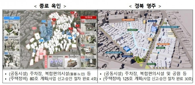 국토교통부가 23일 뉴빌리지 선도 사업 지역을 공개했다. 뉴빌리지 사업 지역 주요 계획안. 사진=국토교통부. 