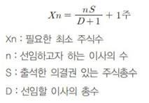 한국상사법학회가 출간한 '주식회사법대계(제4판)' 2권에 나오는 집중투표제 시행 시 소수주주가 1명의 이사 선임을 위해 필요한 최소 보유주식수에 대한 공식. 사진=MBK파트너스