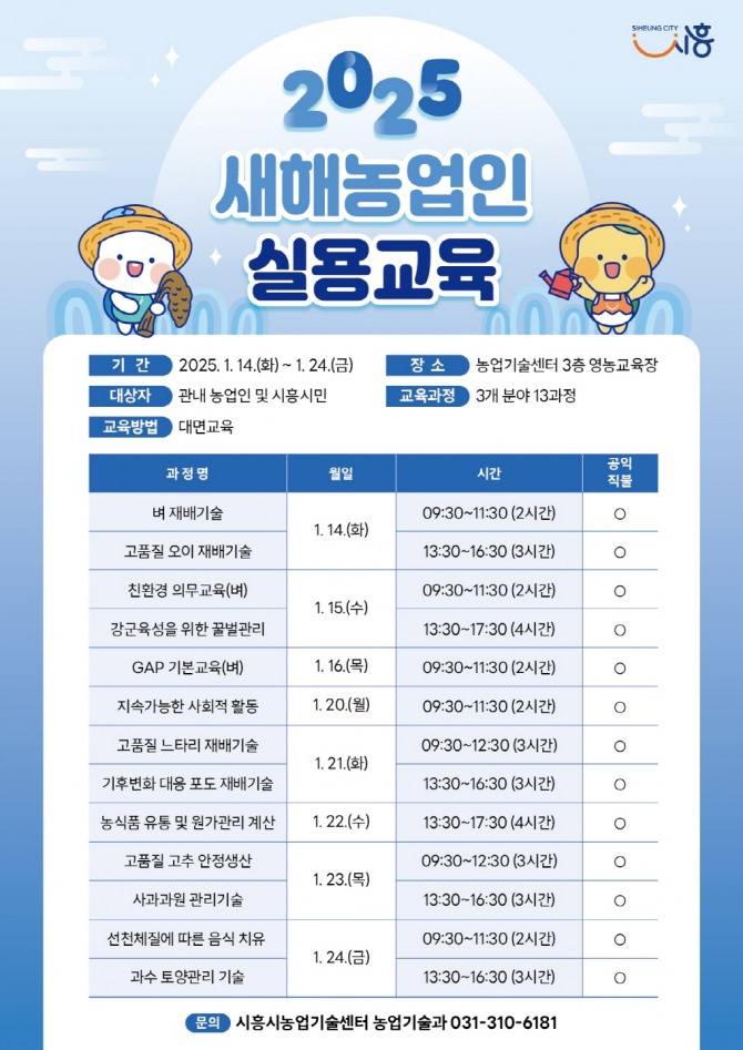 오는 14일부터 24일까지 시흥시가 관내 농업인과 농업에 관심 있는 시민을 대상으로‘진행하는 2025년 새해 농업인 실용 교육’ 포스터. 사진=시흥시