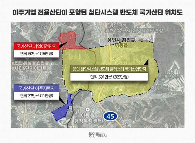 이주기업 전용산업단지 포함된 용인 첨단시스템반도체 클러스터 국가산업단지 위치도. 사진=용인특례시