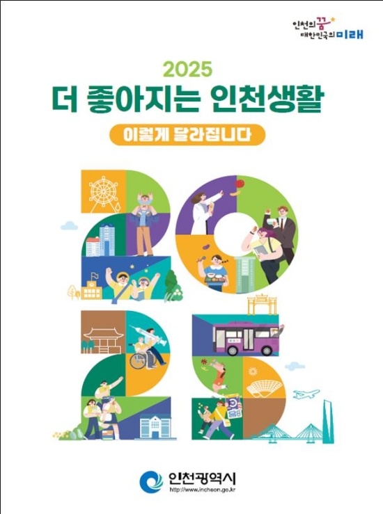 2025년 주요 정책과 사업을 시민들이 쉽게 이해하고 활용할 수 있도록 만든 책자 '2025, 더 좋아지는 인천 생활'. 사진=인천시