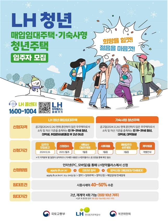 한국토지주택공사(LH)는 6일부터 무주택 청년·신혼부부와 중산층·서민층 등을 위한 매입임대주택 청약 접수를 시작한다고 밝혔다. 이미지=LH