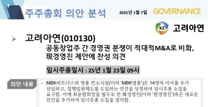 한국ESG평가원이 고려아연 현 경영진의 임시주주총회제안 안건을 전폭 지지하는 의견을 표명했다고 7일 밝혔다. 사진=한국ESG평가원