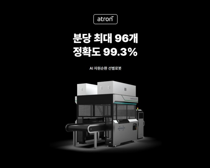 분당 최대 96개의 폐기물을 99.3%의 높은 정확도로 선별하고, 재활용 대상 폐기물 7종을 색상 및 재질에 따라 최대 43종까지 세부 분류할 수 있는 AI 로봇 에이트론. 사진=에이트테크